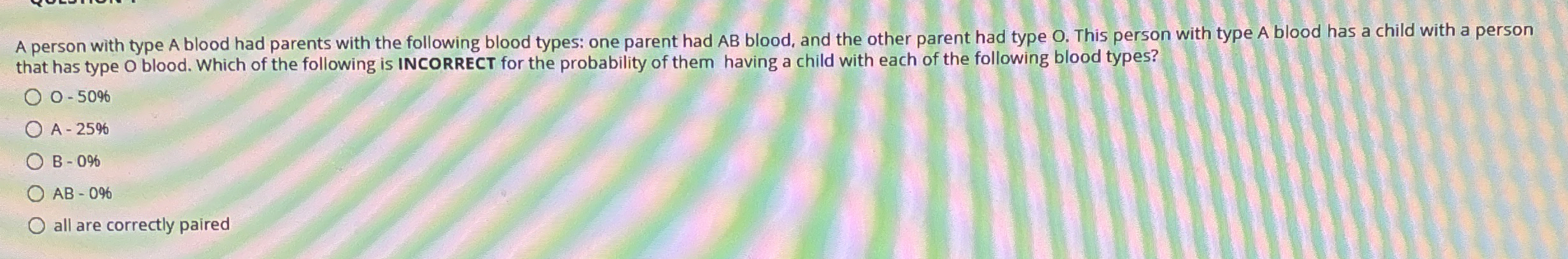 Solved A person with type A blood had parents with the | Chegg.com