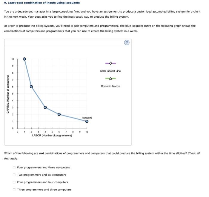 Solved 9. Least-cost Combination Of Inputs Using Isoquants 