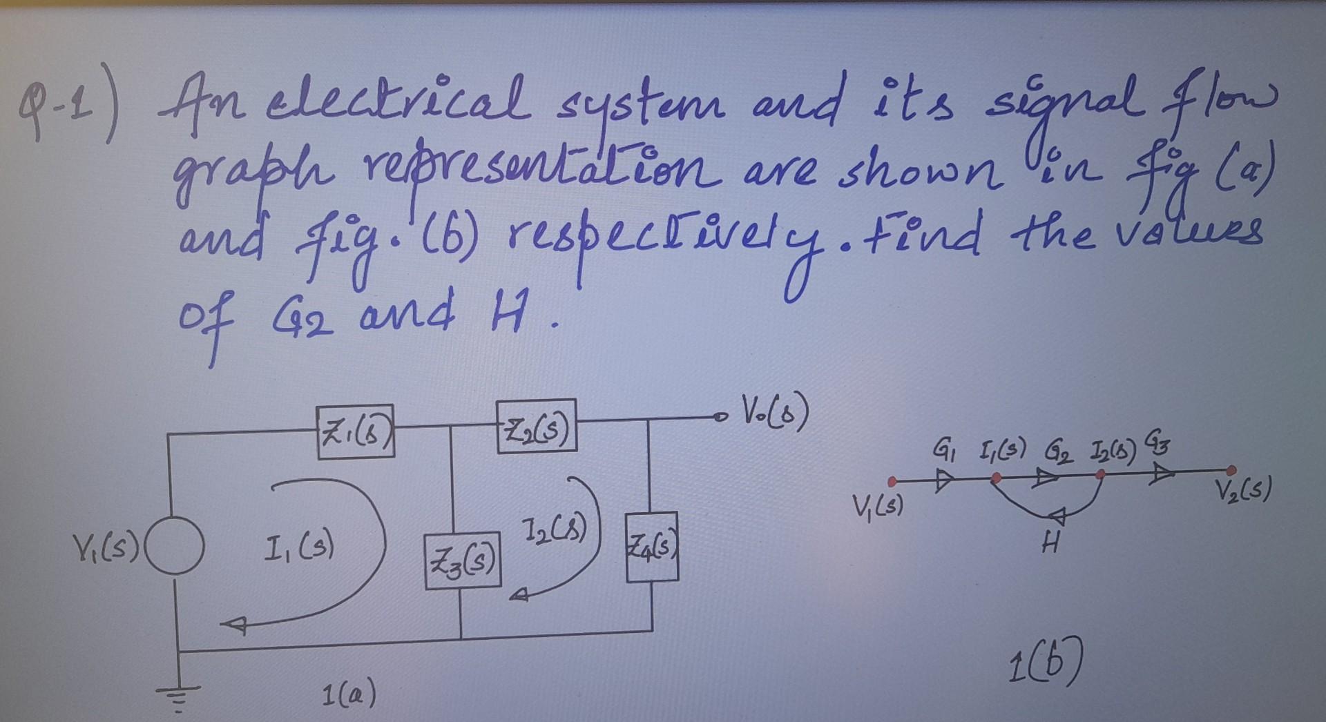 Solved Q-1) An clectrical system and its signal flow graph | Chegg.com