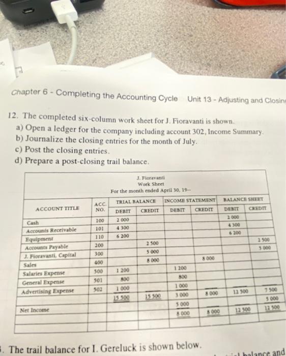 Chapter 6 - Completing the Accounting Cycle Unit 13 - | Chegg.com