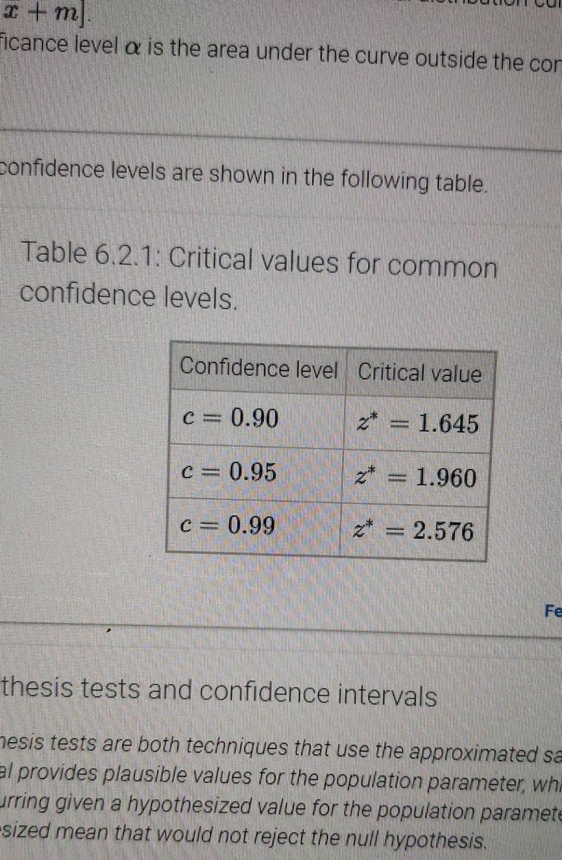 Solved CHALLENGE ACTIVITY 6.2.1: Confidence intervals for | Chegg.com