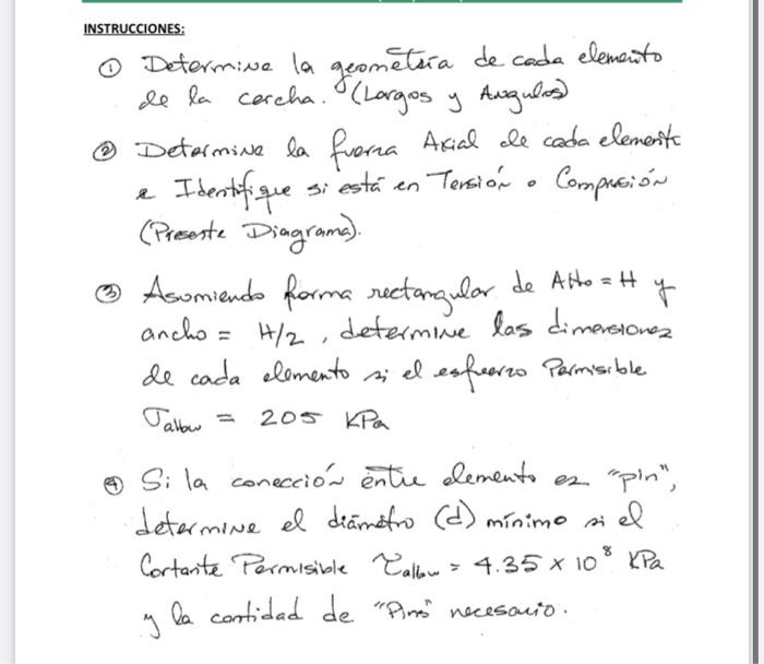 (1) Determive la geométsía de cada elemento de la cercha. Largos y Augulas) (2) Determine la fuerna Axial de cada elemente a