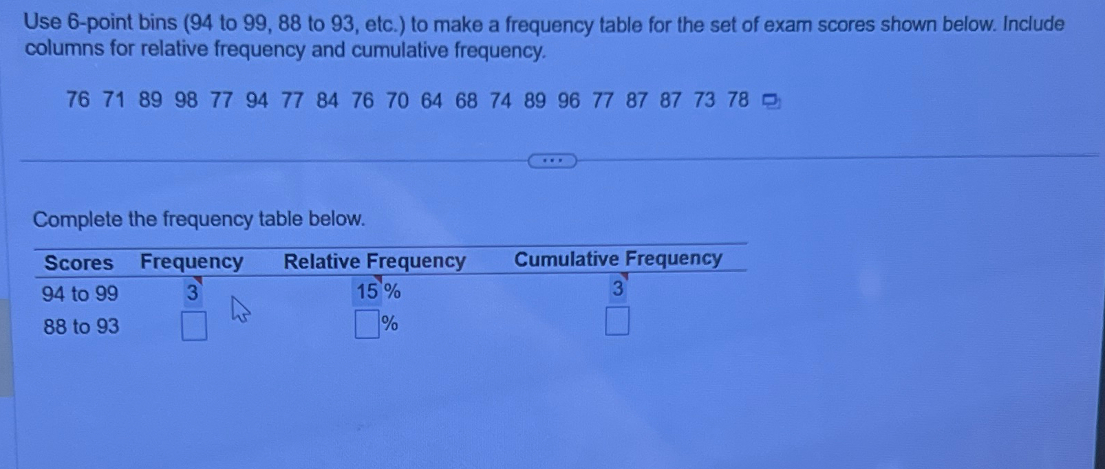 Solved Use 6-point bins ( 94 ﻿to 99,88 ﻿to 93 , ﻿etc.) ﻿to | Chegg.com