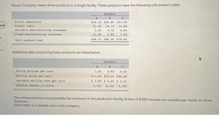 Solved Glover Company Makes Three Products In A Single | Chegg.com