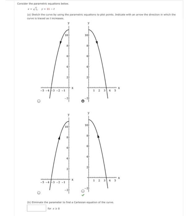 Solved Consider the parametric equations below. x = V. y = | Chegg.com