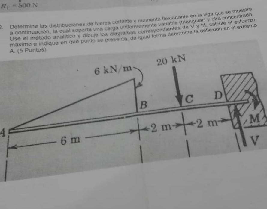 Determine las distribuciones de fuerza cortante y momento floxionante en la viga que se muestra a continuacion, la cual sopor