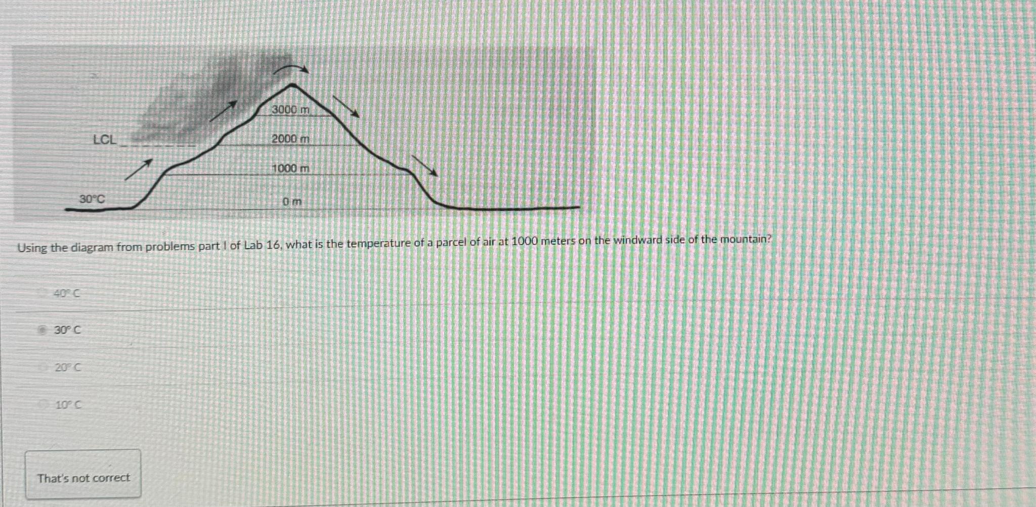 Solved Using the diagram from problems part I of Lab 16 , | Chegg.com