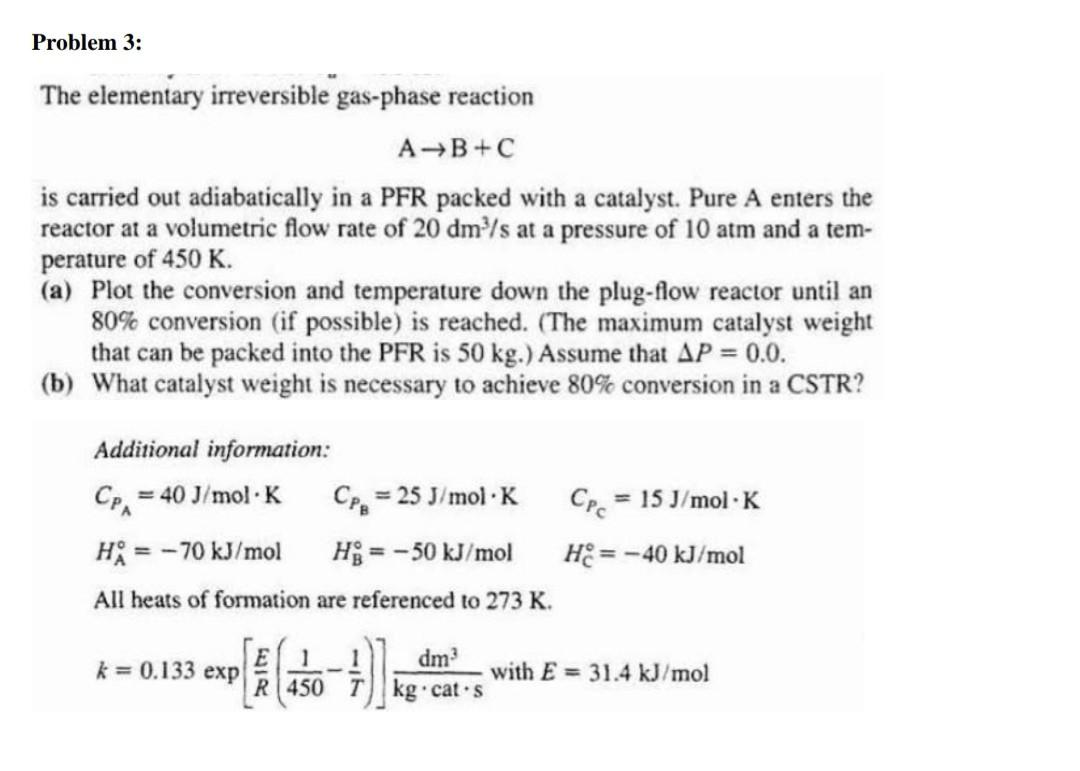 Solved Problem 3: The elementary irreversible gas-phase | Chegg.com