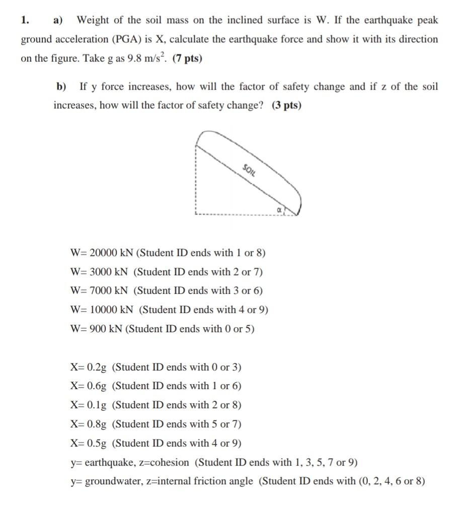 Solved 1 A Weight Of The Soil Mass On The Inclined Surf Chegg Com