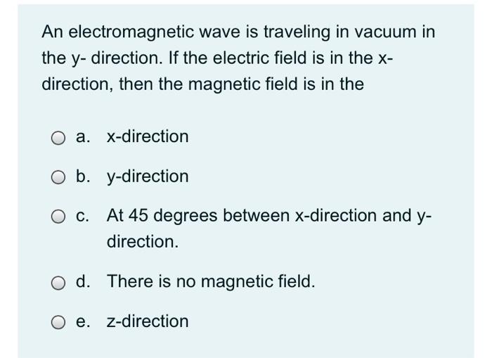 Solved An Electromagnetic Wave Is Traveling In Vacuum In The | Chegg.com