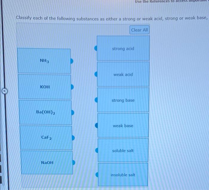 Solved Classify each of the following substances as either a | Chegg.com