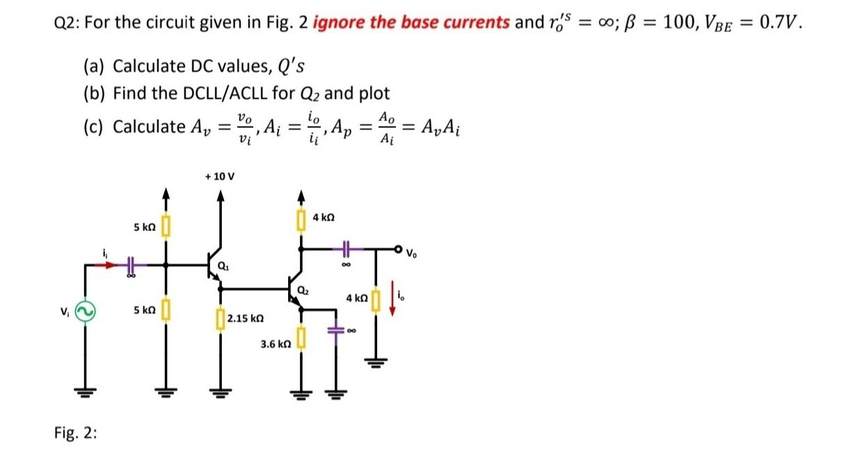 Solved Q2: For the circuit given in Fig. 2 ignore the base | Chegg.com