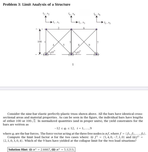 Problem 3: Limit Analysis of a Structure 4X4 6:6 f, | Chegg.com