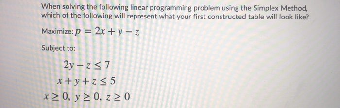 Solved When solving the following linear programming problem | Chegg.com