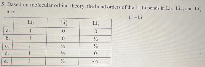 Solved 5. Based on molecular orbital theory, the bond orders | Chegg.com