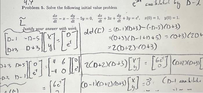 Solved Problem 5. Solve the following initial value problem | Chegg.com