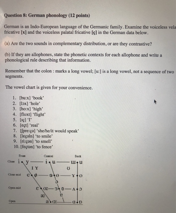 Question 8 German Phonology 12 Points German Is An Chegg Com