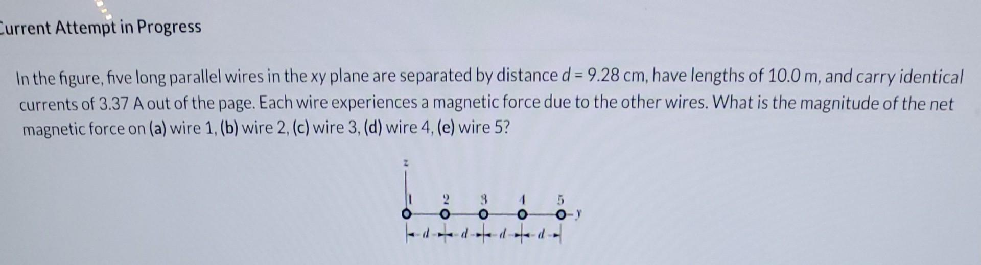 Solved In the figure, five long parallel wires in the xy