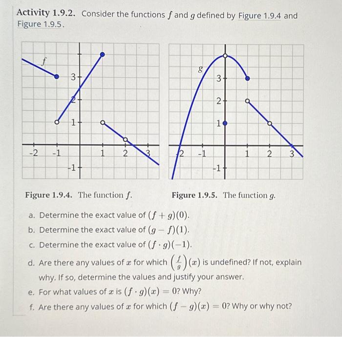 Solved Activity 1.9.2. Consider the functions f and g | Chegg.com