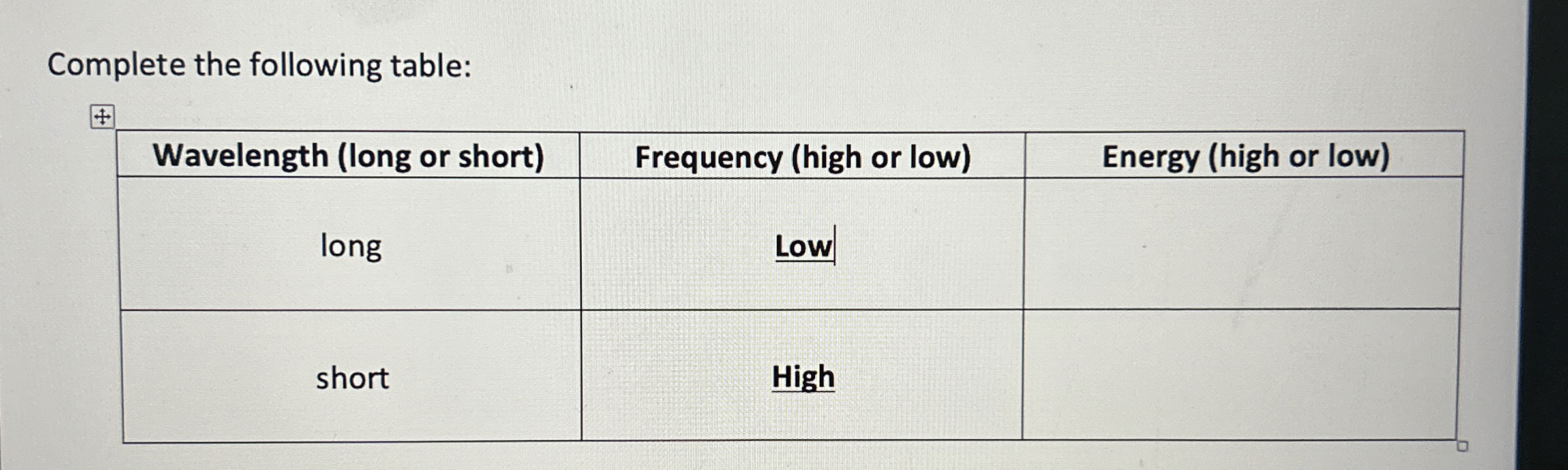 Complete the following table