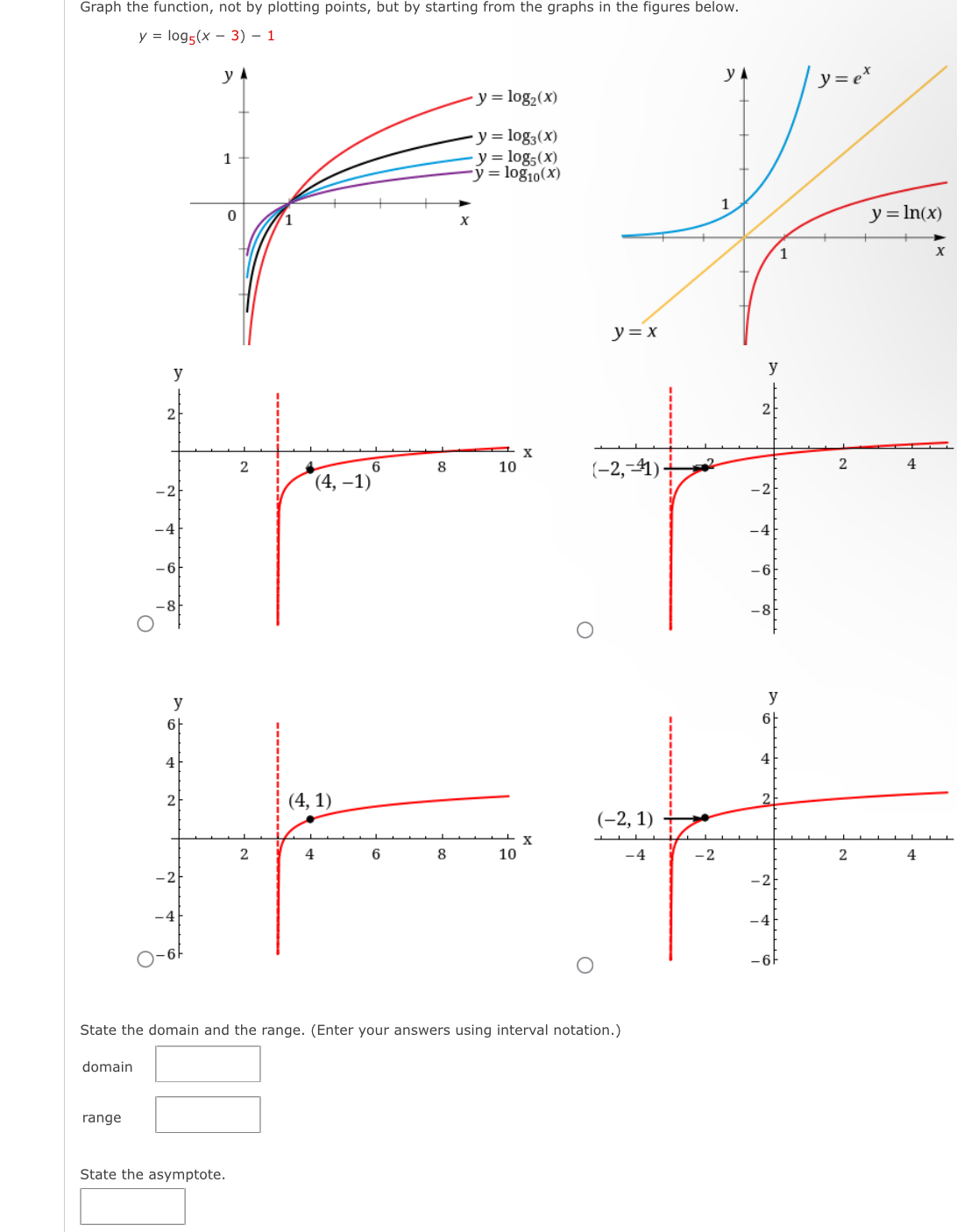 Solved Graph the function, not by plotting points, but by | Chegg.com
