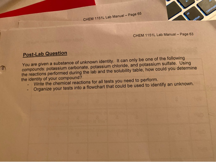 Solved CHEM 1151L Lab Manual -Page 65 Git Commans Ption CHEM | Chegg.com