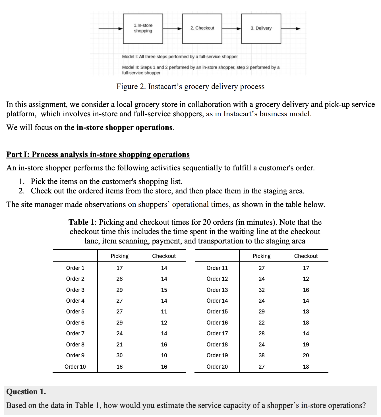 Solved Question 1. ﻿Based on the data in Table 1, ﻿how would | Chegg.com