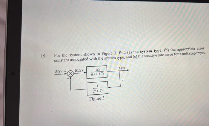 Solved 15. For the system shown in Figure 3, find (a) the | Chegg.com