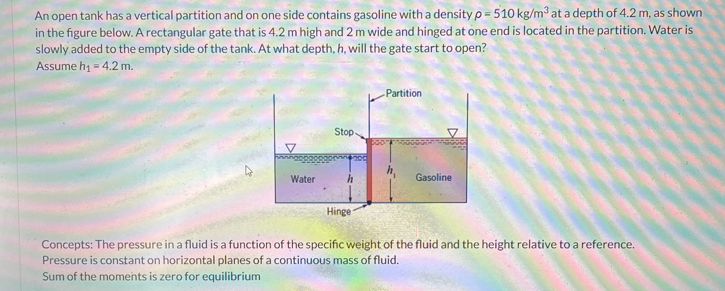 Solved An open tank has a vertical partition and on one side | Chegg.com