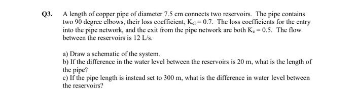 Solved A length of copper pipe of diameter 7.5 cm connects | Chegg.com