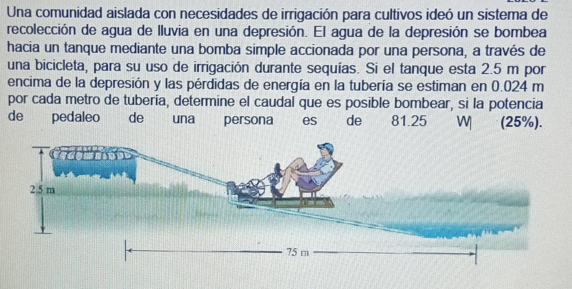 Una comunidad aislada con necesidades de irrigación para cultivos ideó un sistema de recolección de agua de lluvia en una dep