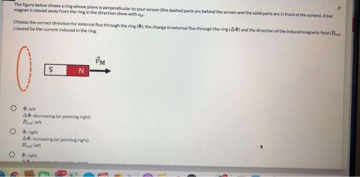 Solved The figure below shows a ring whose plane is | Chegg.com
