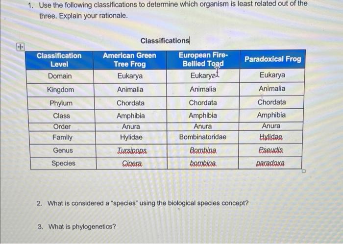 Solved 1. Use The Following Classifications To Determine | Chegg.com