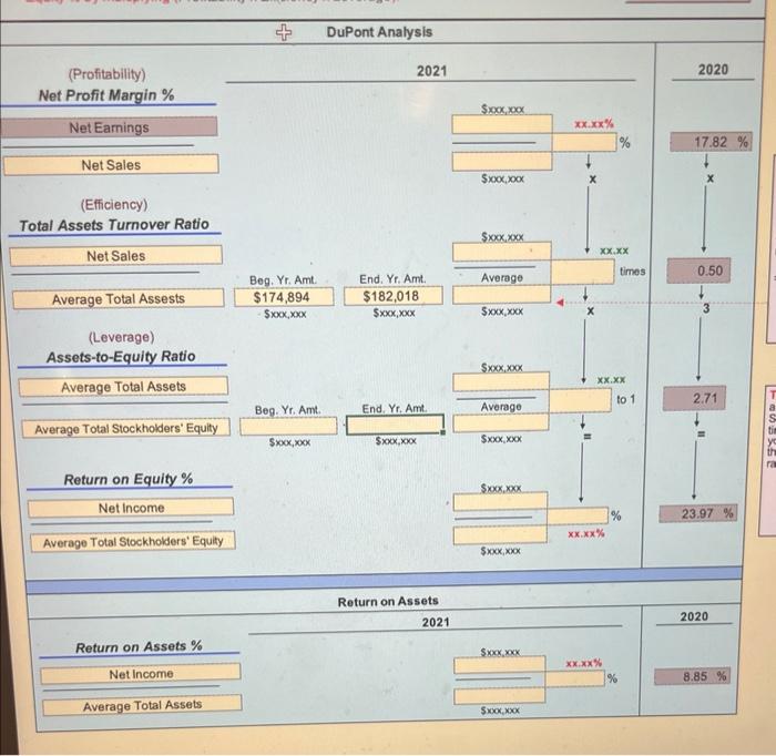 Solved JOHNSON \& JOHNSON AND SUBSIDIARIES CONSOLIDATED