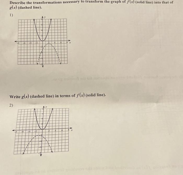 Solved Describe the transformations necessary to transform | Chegg.com