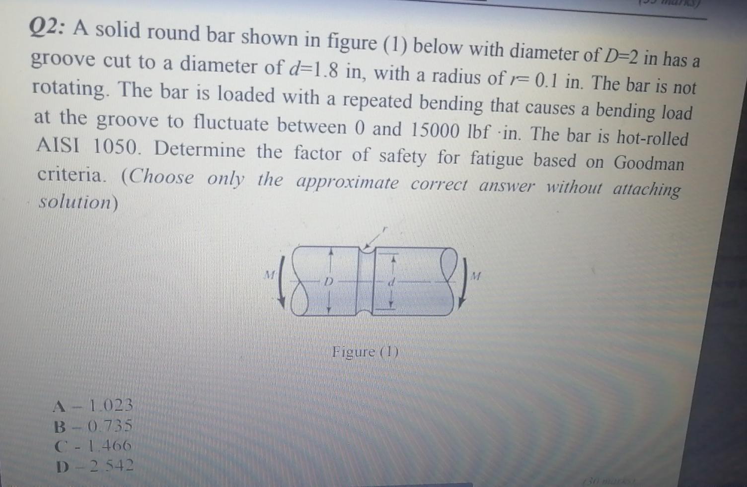 Solved Q2: A solid round bar shown in figure (1) below with | Chegg.com