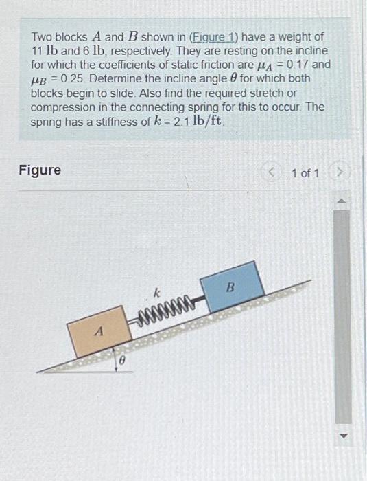 Solved Two blocks A and B shown in (Figure 1 ) have a weight | Chegg.com