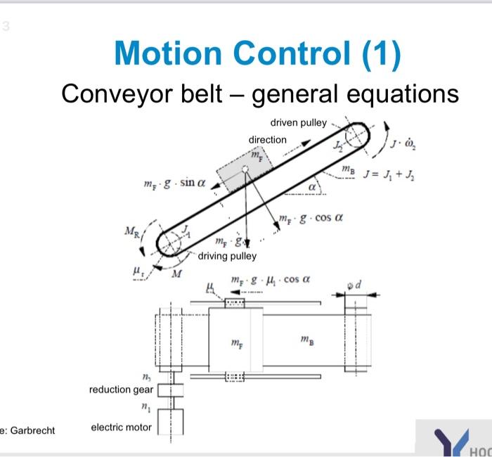 Solved Motion Control 1 Conveyor Belt General Equatio Chegg Com