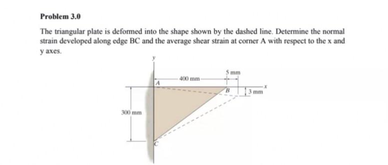 Problem 1 0 During The Tension Test The Wooden Chegg 