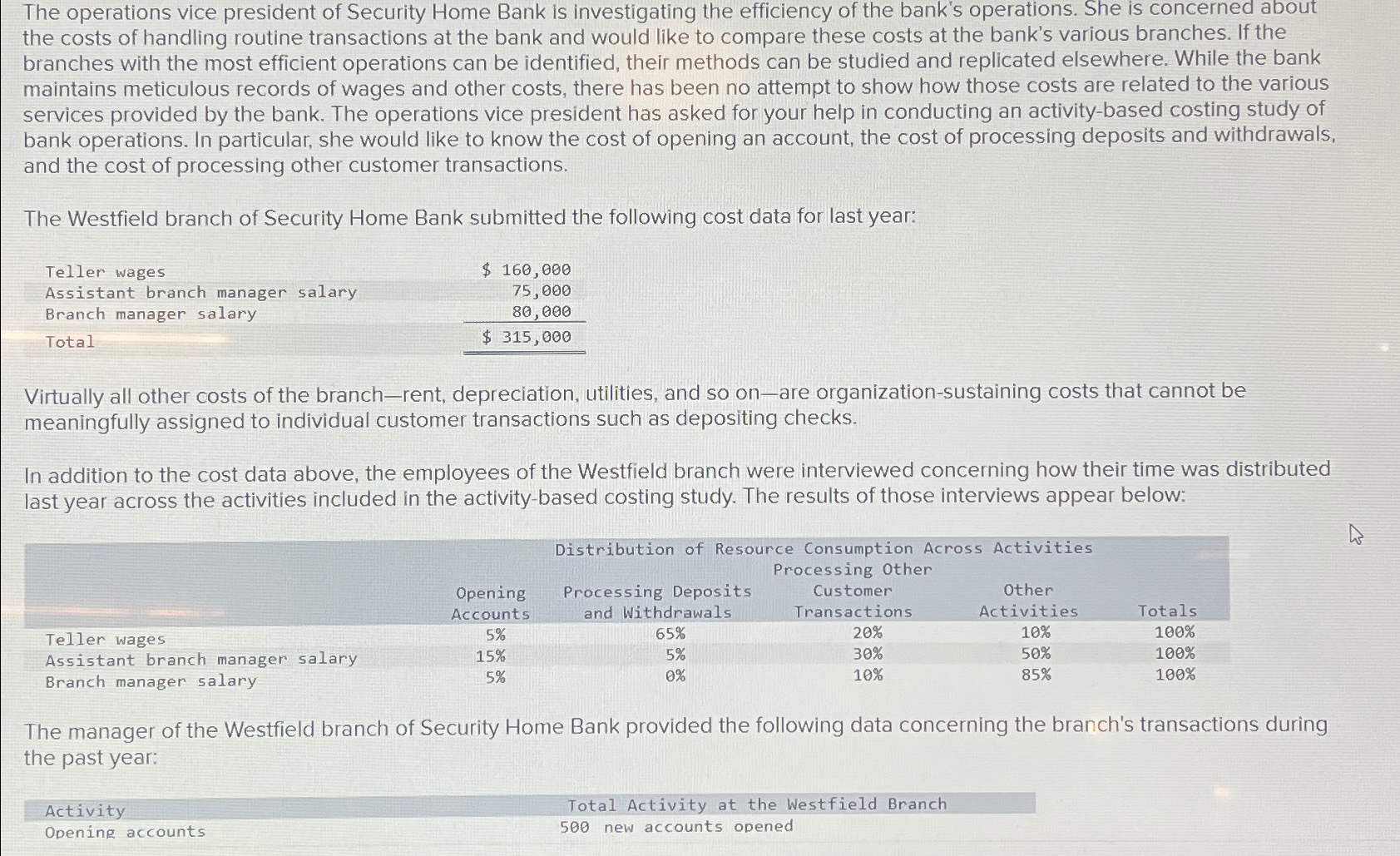 The operations vice president of Security Home Bank