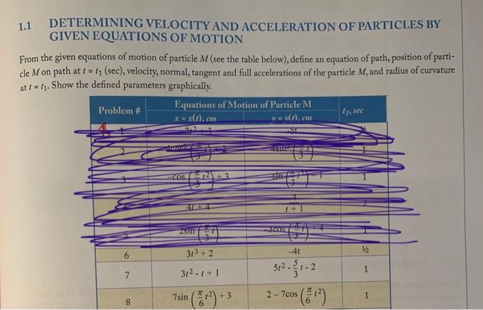Solved 1.1 DETERMINING VELOCITY AND ACCELERATION OF | Chegg.com