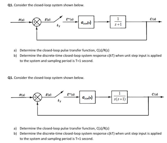 Solved Q Consider The Closed Loop System Shown Below A Chegg Com