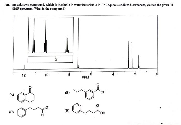 70. An unknown compound, which is insoluble in water but soluble in \( 10 \% \) aqueous sodium bicarbonate, yielded the given