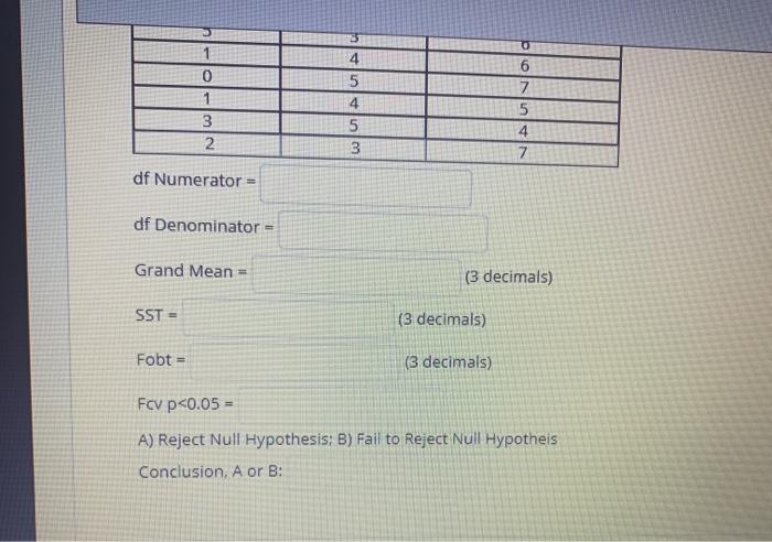 Mean values of the selection frequency of items with senior citizens as