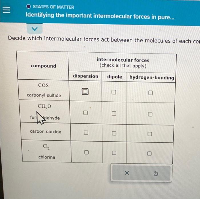 Solved Decide which intermolecular forces act between the | Chegg.com