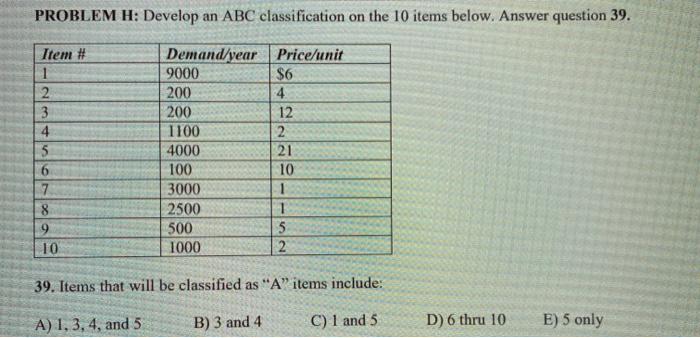 abc-classification-system