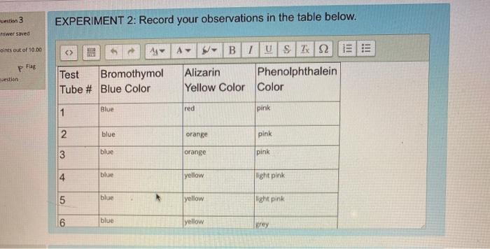 experiment 2 record your observations in the table
