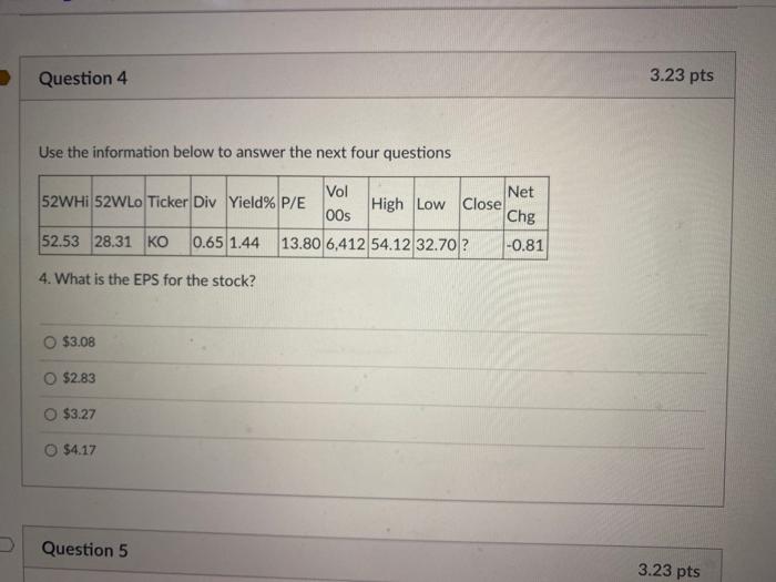 Solved Question 4 3.23 pts Use the information below to | Chegg.com