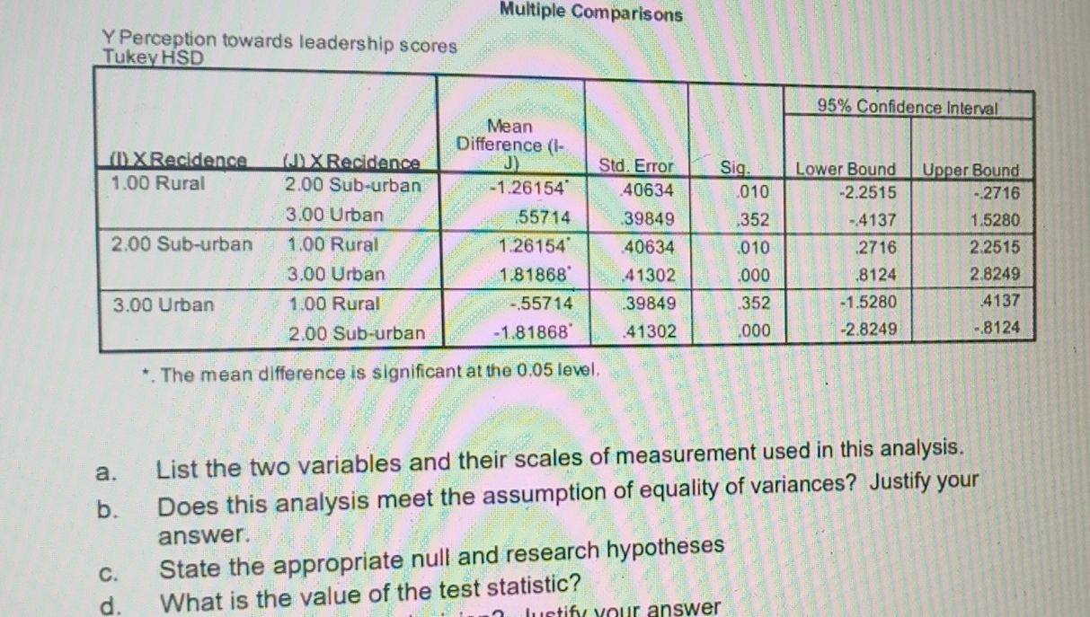 Solved 2. Use the following excerpt of SPSS analysis and | Chegg.com