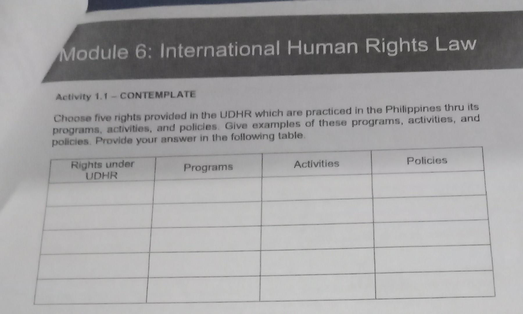 Solved Activity 1.1 - CONTEMPLATE Choose five rights | Chegg.com